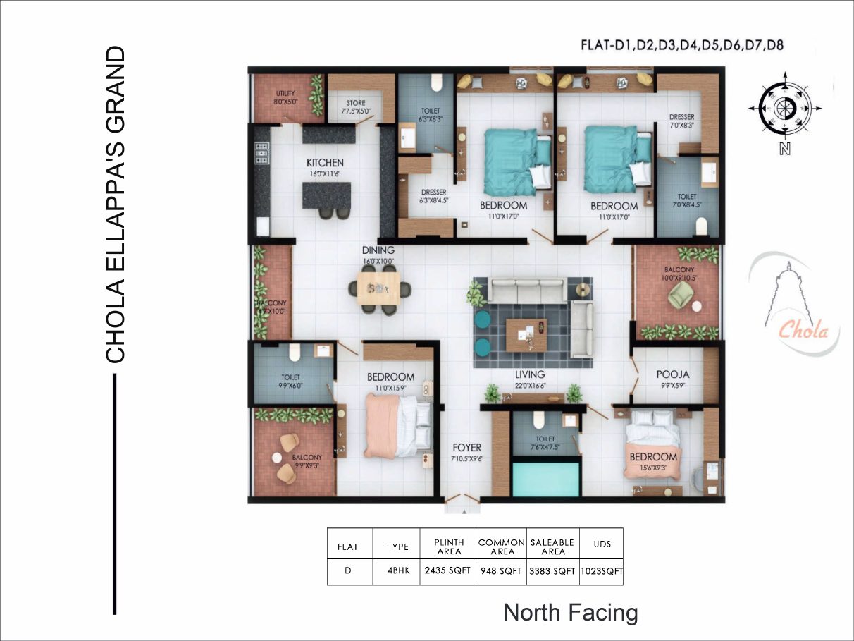 Chola Ellappa's Grand, Type D floor plan